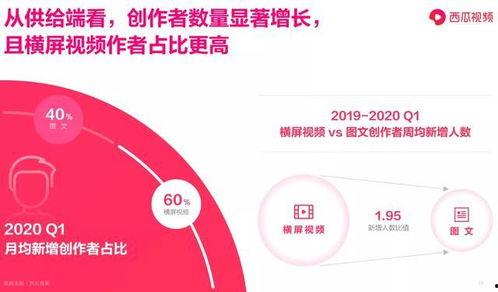 吃瓜爆料财经视频最新,吃瓜爆料视频最新热点解析 第3张 吃瓜爆料财经视频最新,吃瓜爆料视频最新热点解析 第3张